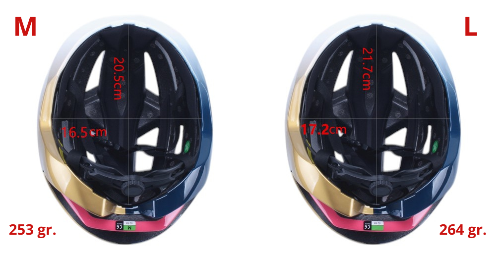 Casque vélo route HJC FURION
